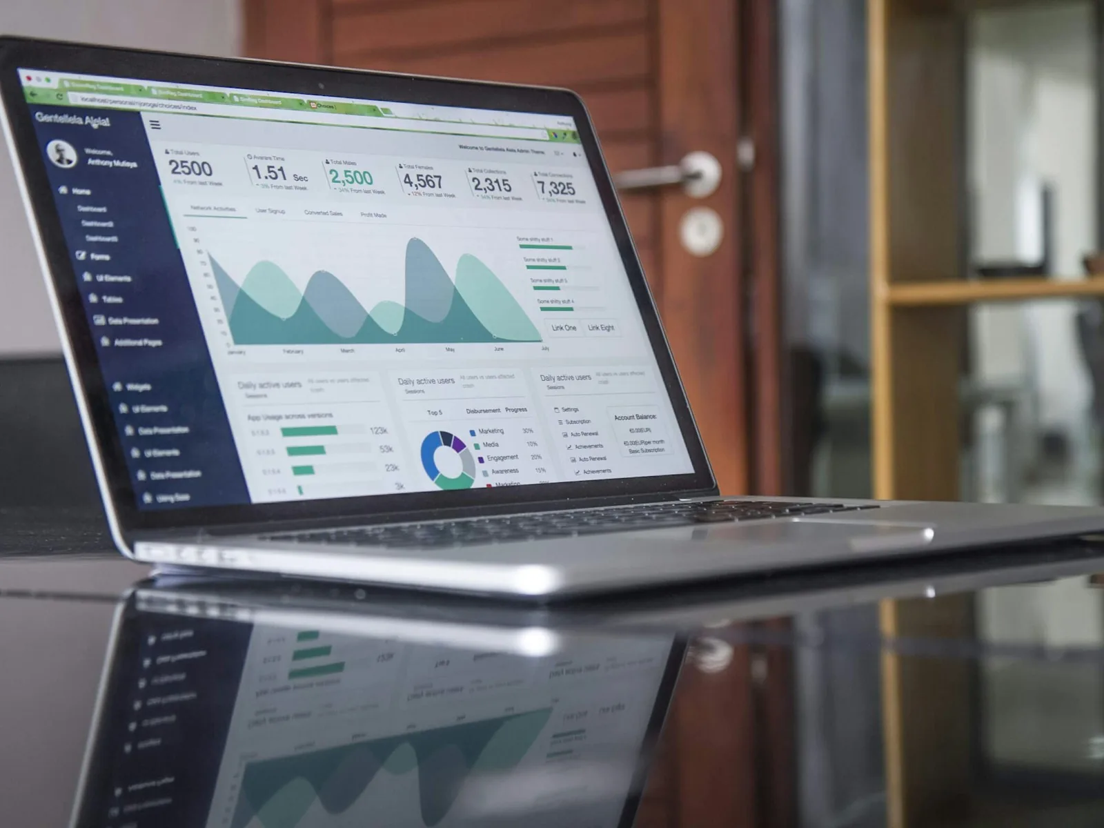 AI SaaS Platform Development Services