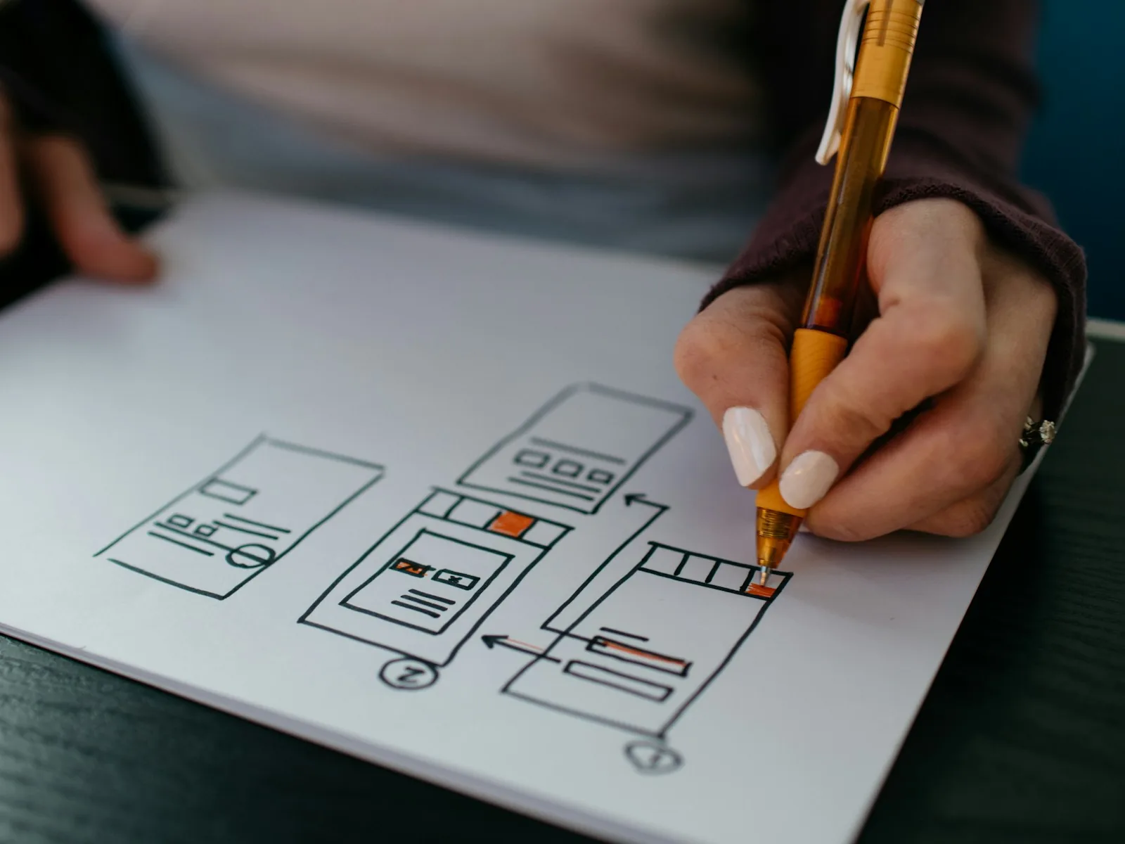 Intuitive Mobile App UI/UX Design